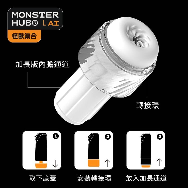 怪獸集合🌀創新AI智能《絢風杯》加長版內膽通道+轉接環 商品圖 2