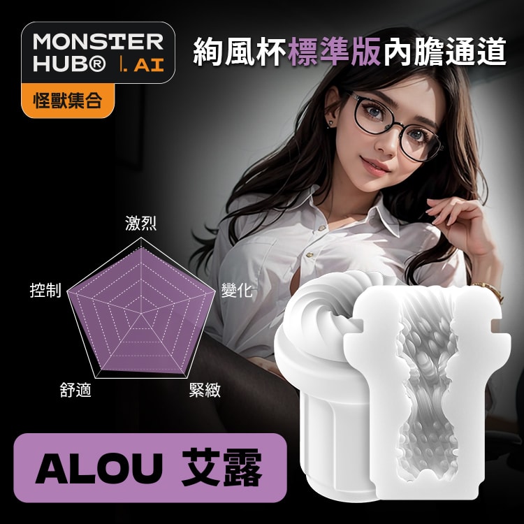 怪獸集合🌀創新AI智能《絢風杯》標準版內膽通道 商品圖 2