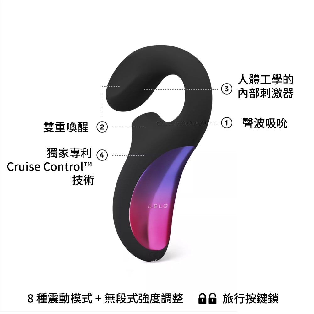 瑞典LELO ENIGMA™ Cruise 聲波吸吮+G點按摩器 商品圖 2