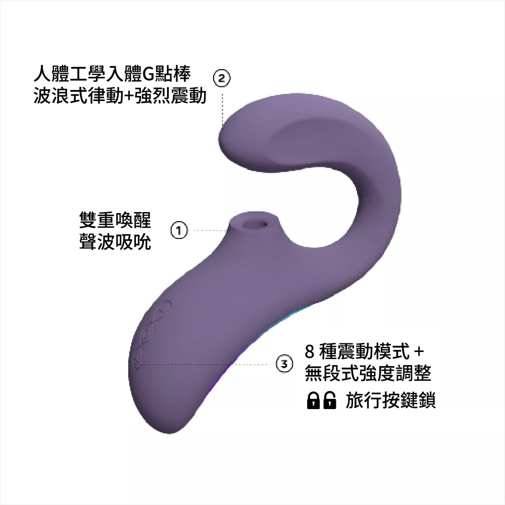 瑞典LELO ENIGMA Wave™ 聲波吸吮+G點按摩器 商品圖 2