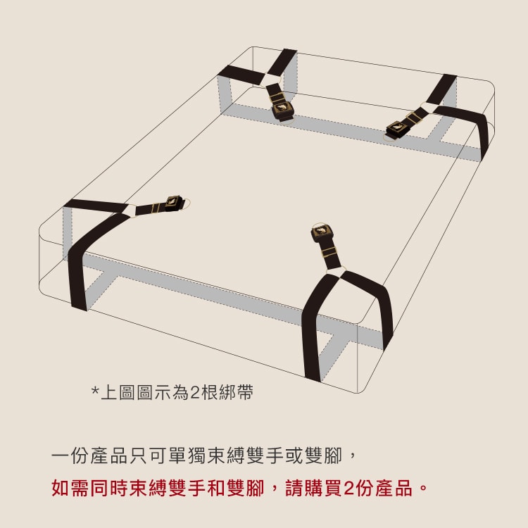 UPKO|床上綁帶 (單根裝) 商品圖 6
