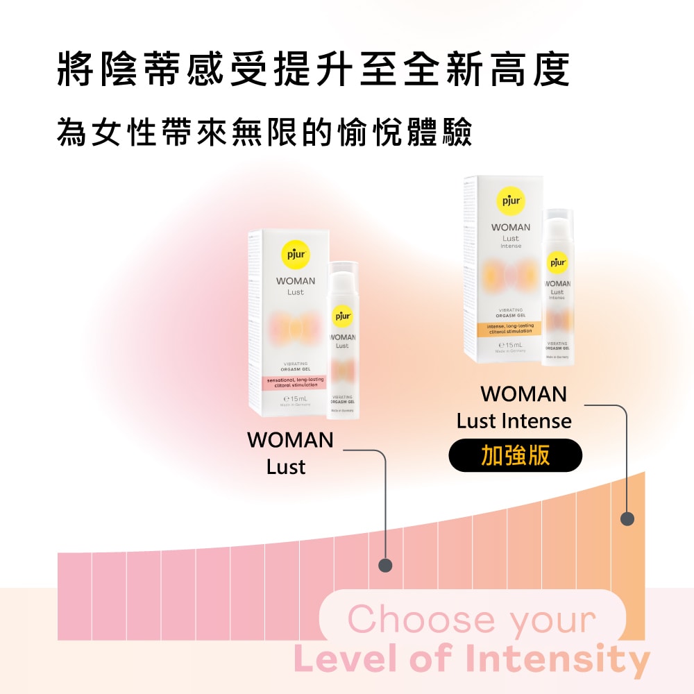 德國 pjur WOMAN Lust Intense 女性情慾提升熾烈凝膠(小辣瓶🤍PRO) 商品圖 3